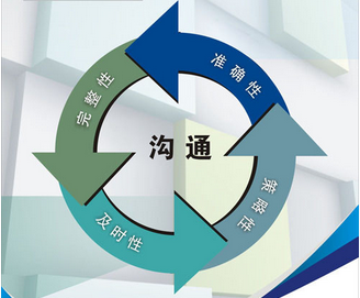 沟通.png